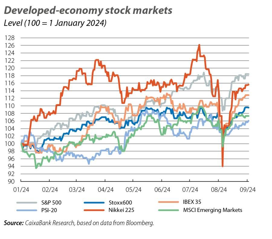 Developed-economy stock markets