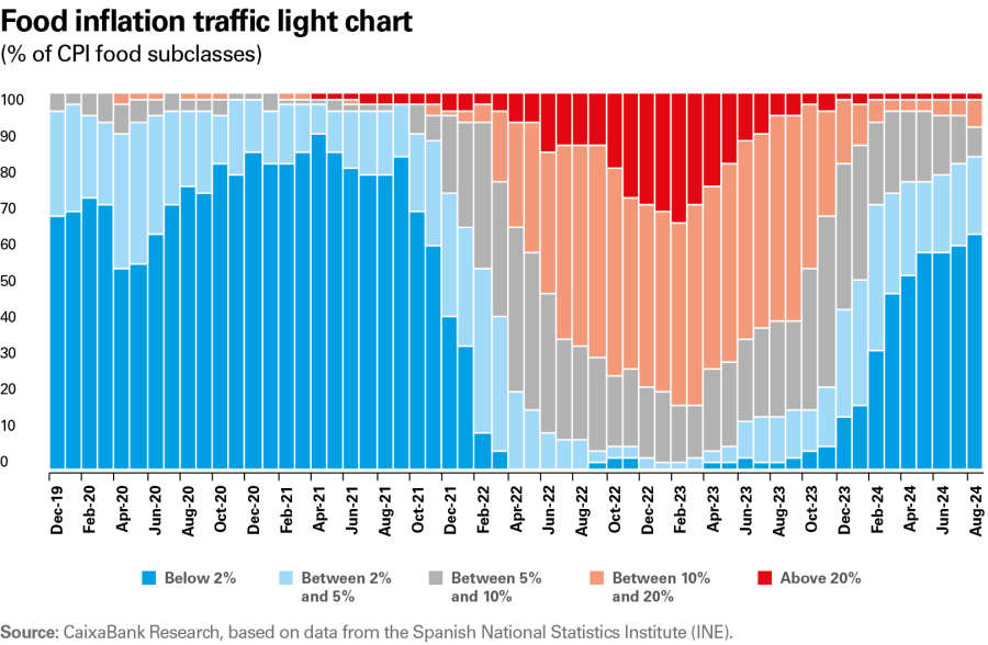 pag-26_is-agro-2024_ing