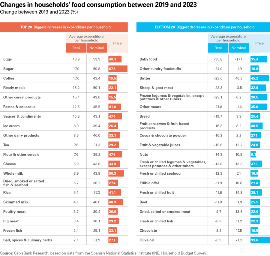 pag-34_is-agro-2024_ing