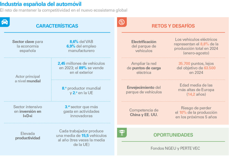 pag-31_is-observatorio-2024