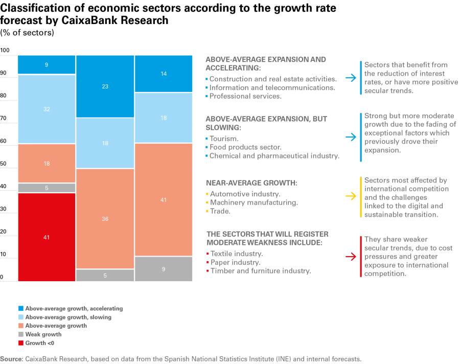 pag-11_is-observatorio-2024_ing