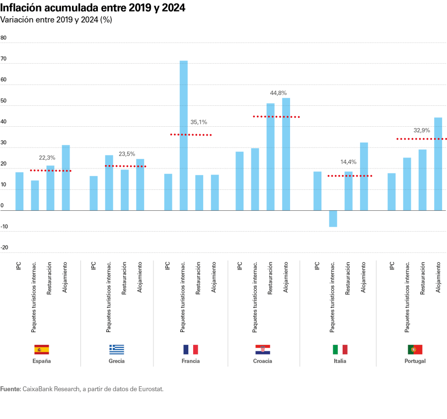 pag-15_is-turismo-1s-2025-cast.