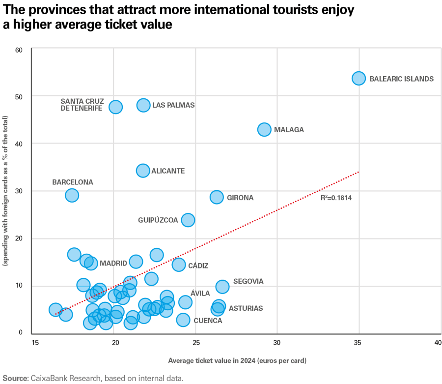 pag-27_is-turismo-1s-2025-ing