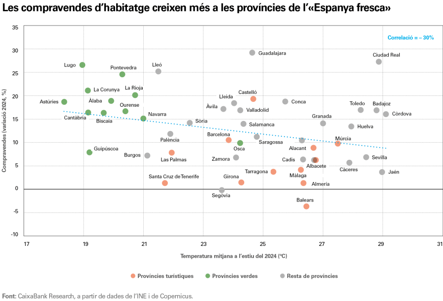 pag-12_is-immo-2025_1s_cat