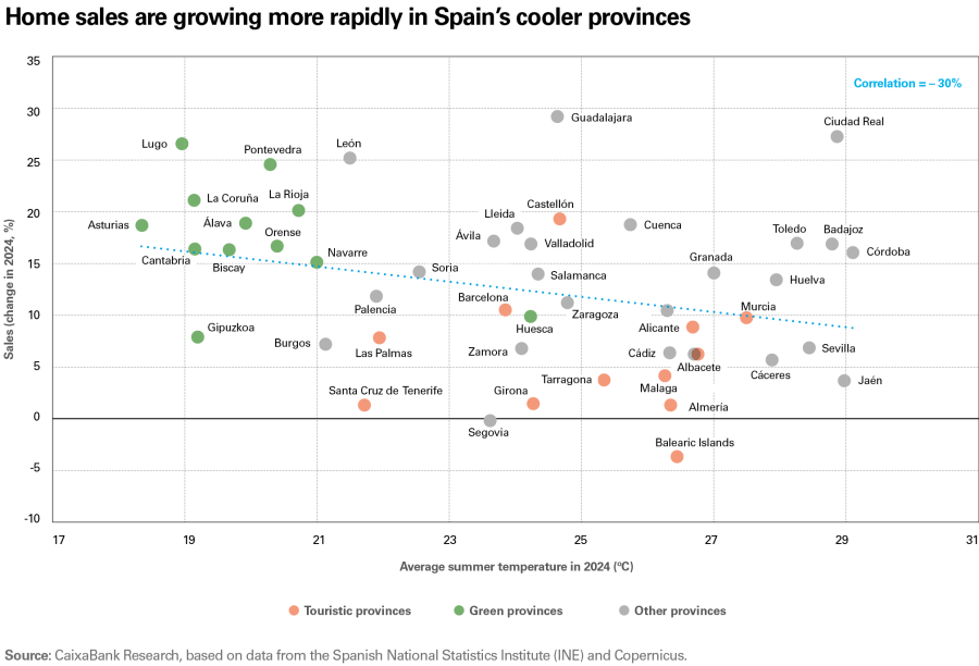 pag-12_is-immo-2025_1s_ing