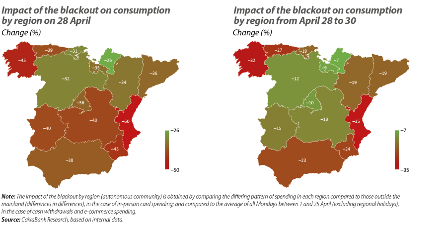 Impact of the blackout on consumption by region