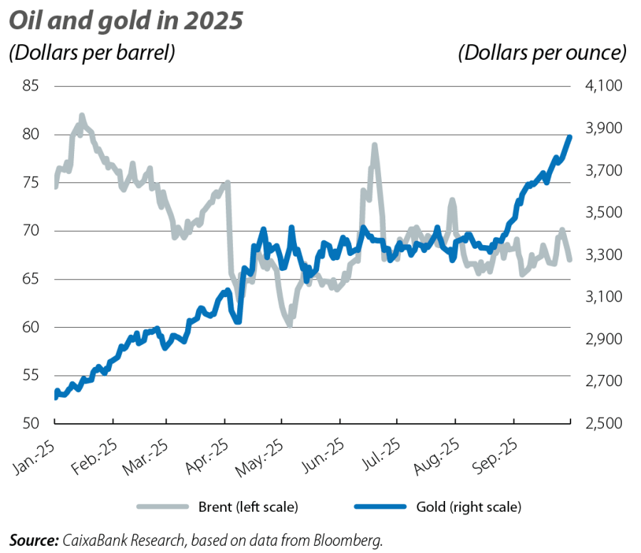 Oil and gold in 2025