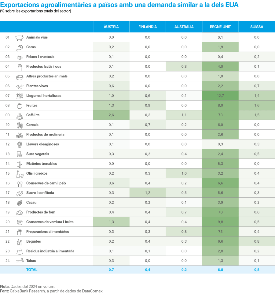pag-23_is-agro-2025-ca_web